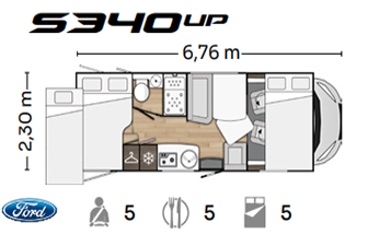 Distribución de la benimar sport 340 up. 5 para viajar, 5 para comer y 5 para dormir