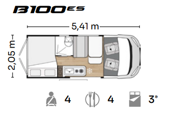 Distribución de la Camper Benimar B100. 4 personas para viajar 3 para dormir y 4 para comer