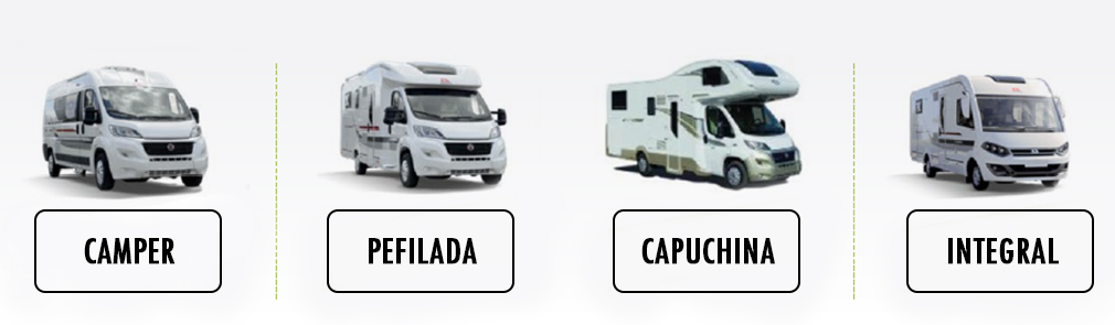 Comparación entre los distintos tipos de autocaravanas
